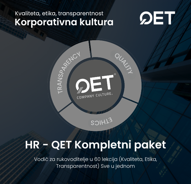 HR – Kompletný balík QET: Sprievodca pre vedúcich pracovníkov so 60 lekciami (Kvalita, Etika, Transparentnosť) Všetko v jednom